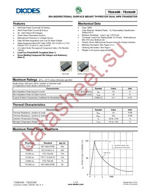 TB0640M-13-F datasheet  